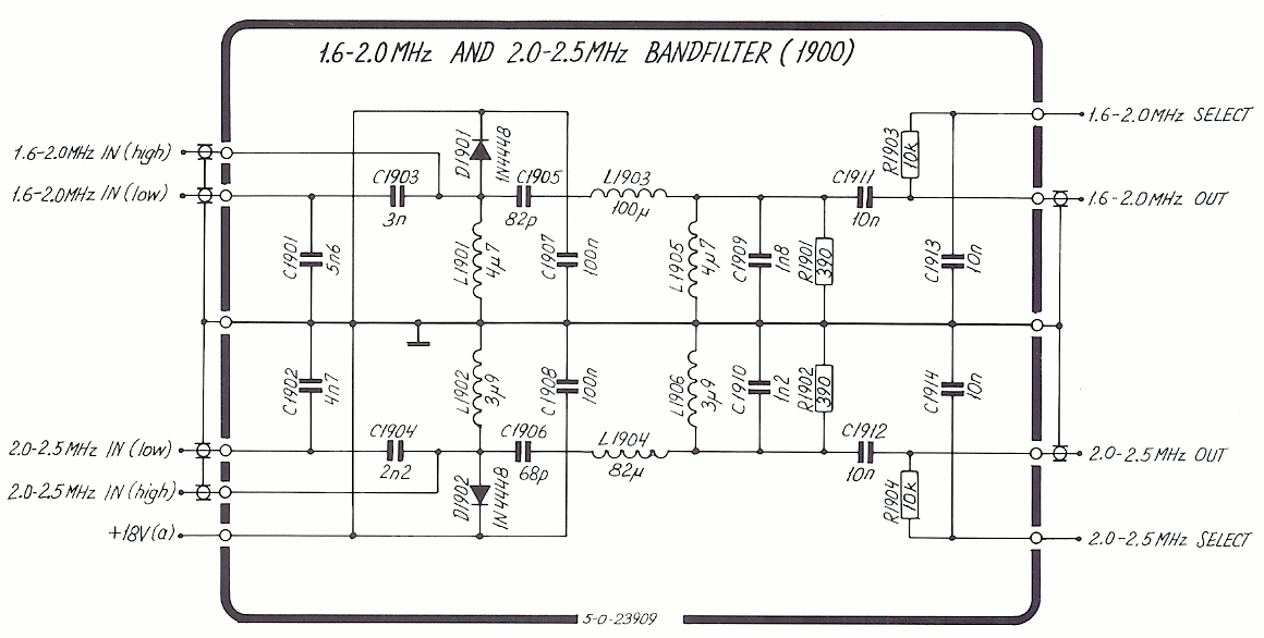 Sailor R1121 RF Band filter schema module-1900