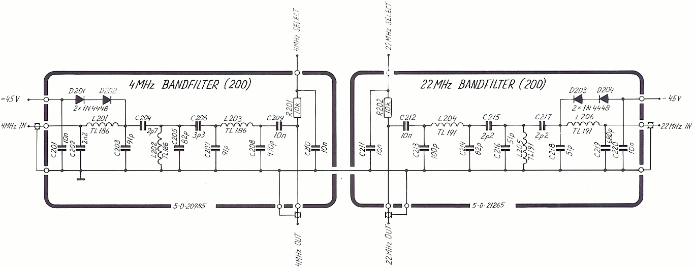 Sailor R1121 RF Band filter schema module-200