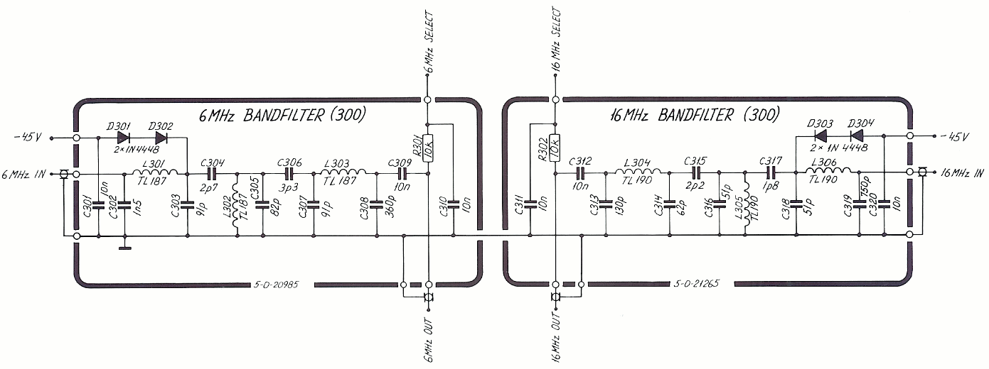 Sailor R1121 RF Band filter schema module-300