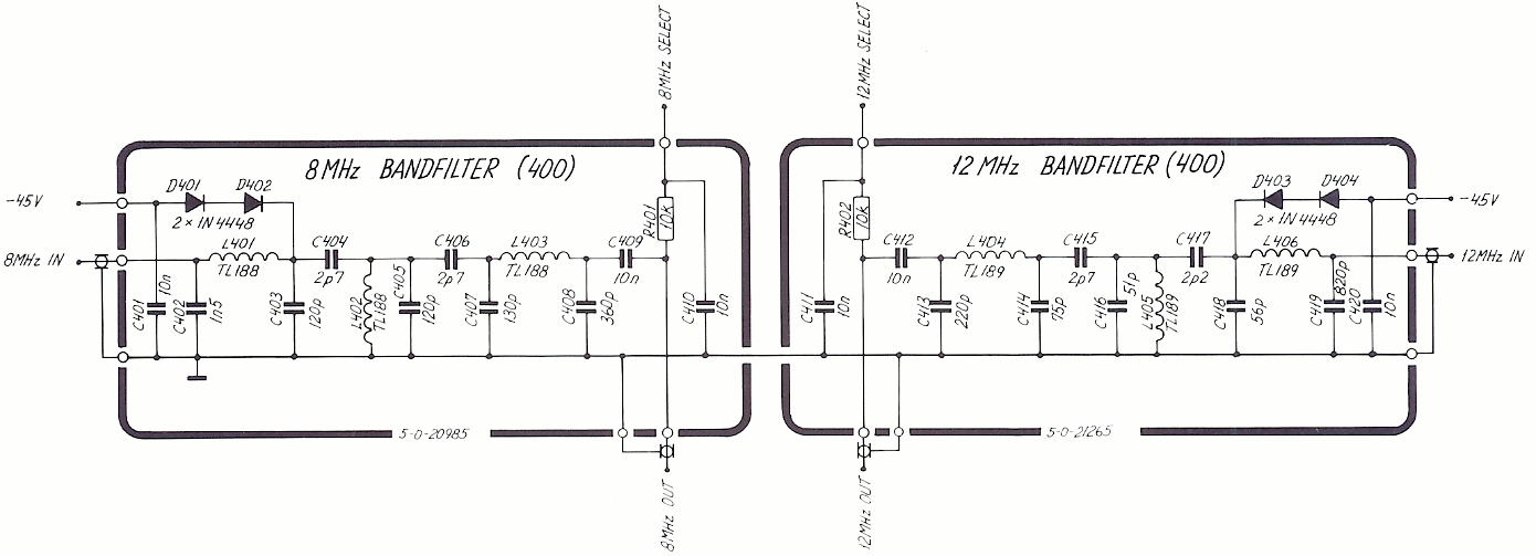 Sailor R1121 RF Band filter schema module-400