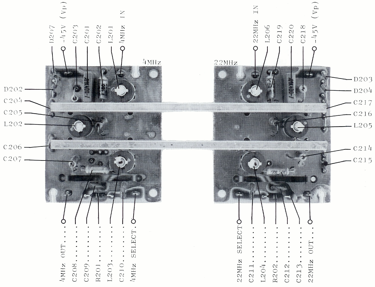 Sailor R1121 RF Band filter view module-200