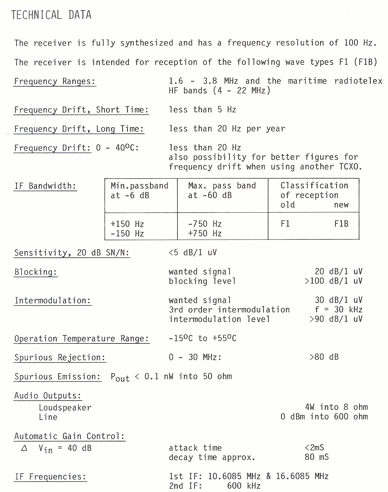 Sailor R1121 Technical data page-1