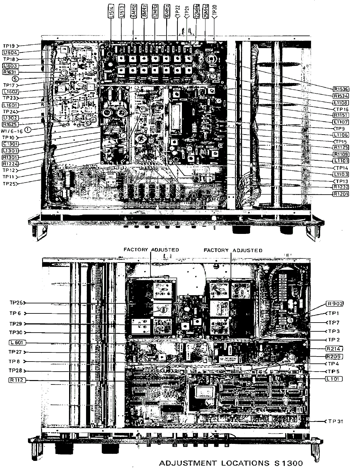 Sailor S1300 Adjustment locations