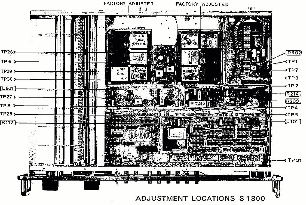 Sailor S1300 Adjustment locations 2