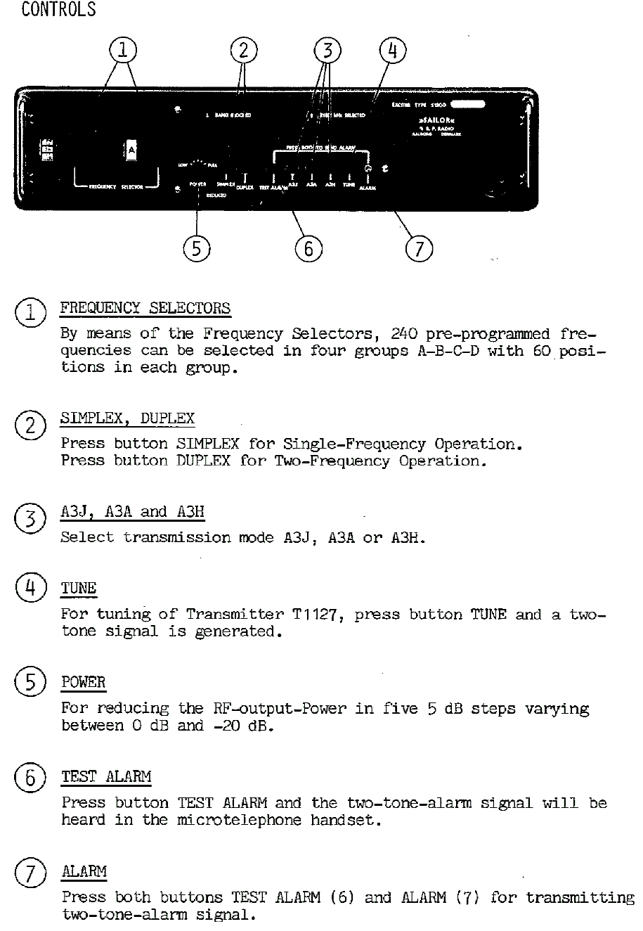 Sailor S1300 Controls page-1