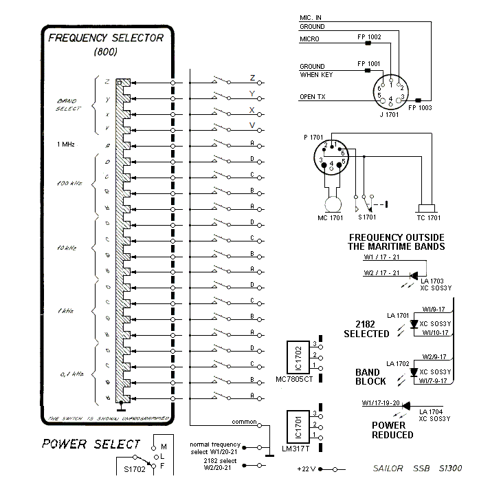 Sailor S1300 Front schema