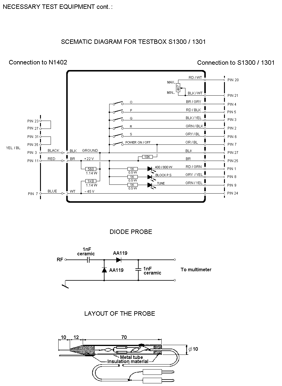 Necessary test equipment page-4