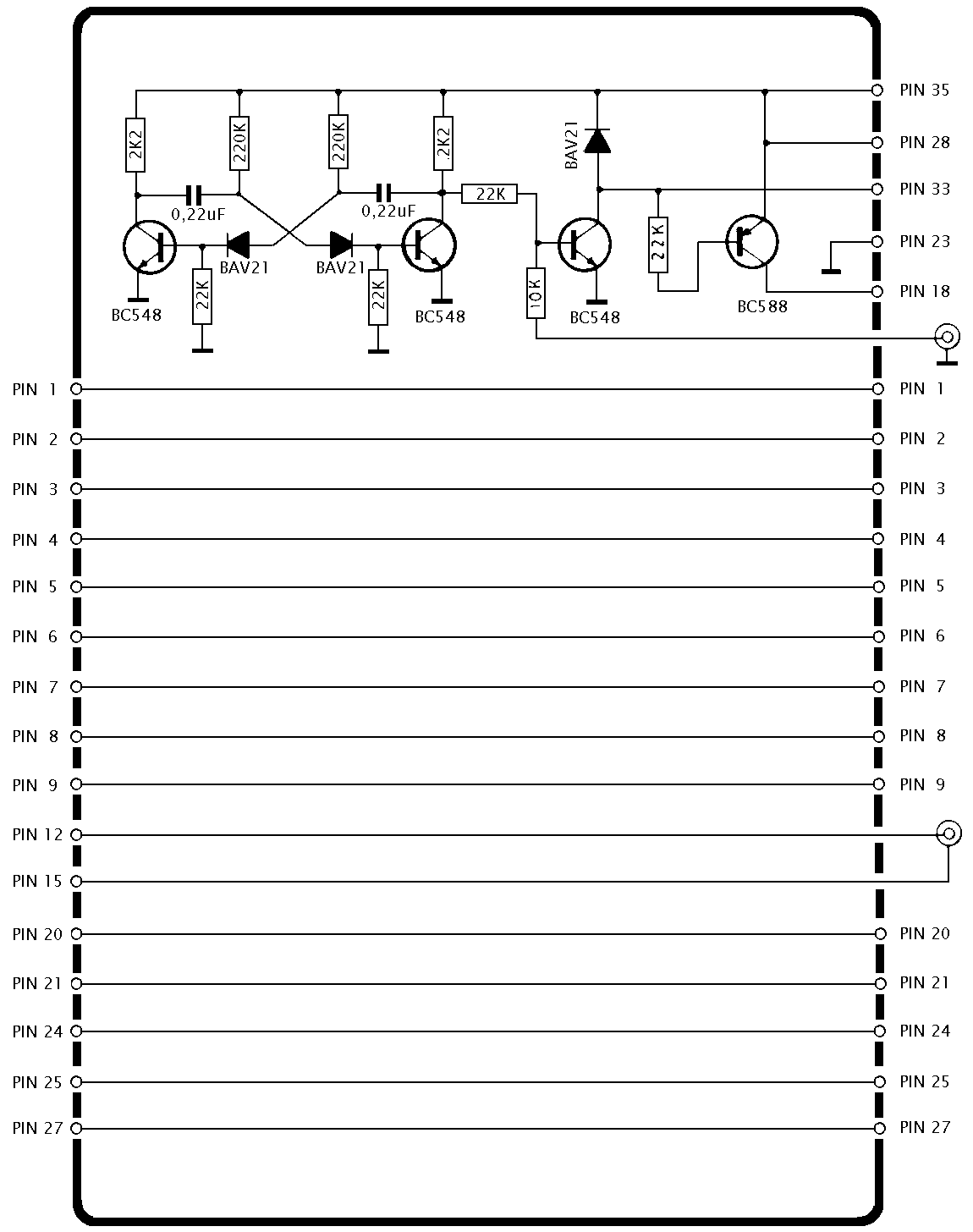 Necessary test equipment page-7