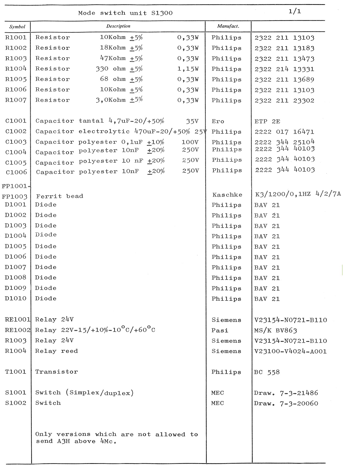 Sailor S1300 Mode switch unit parts list 1