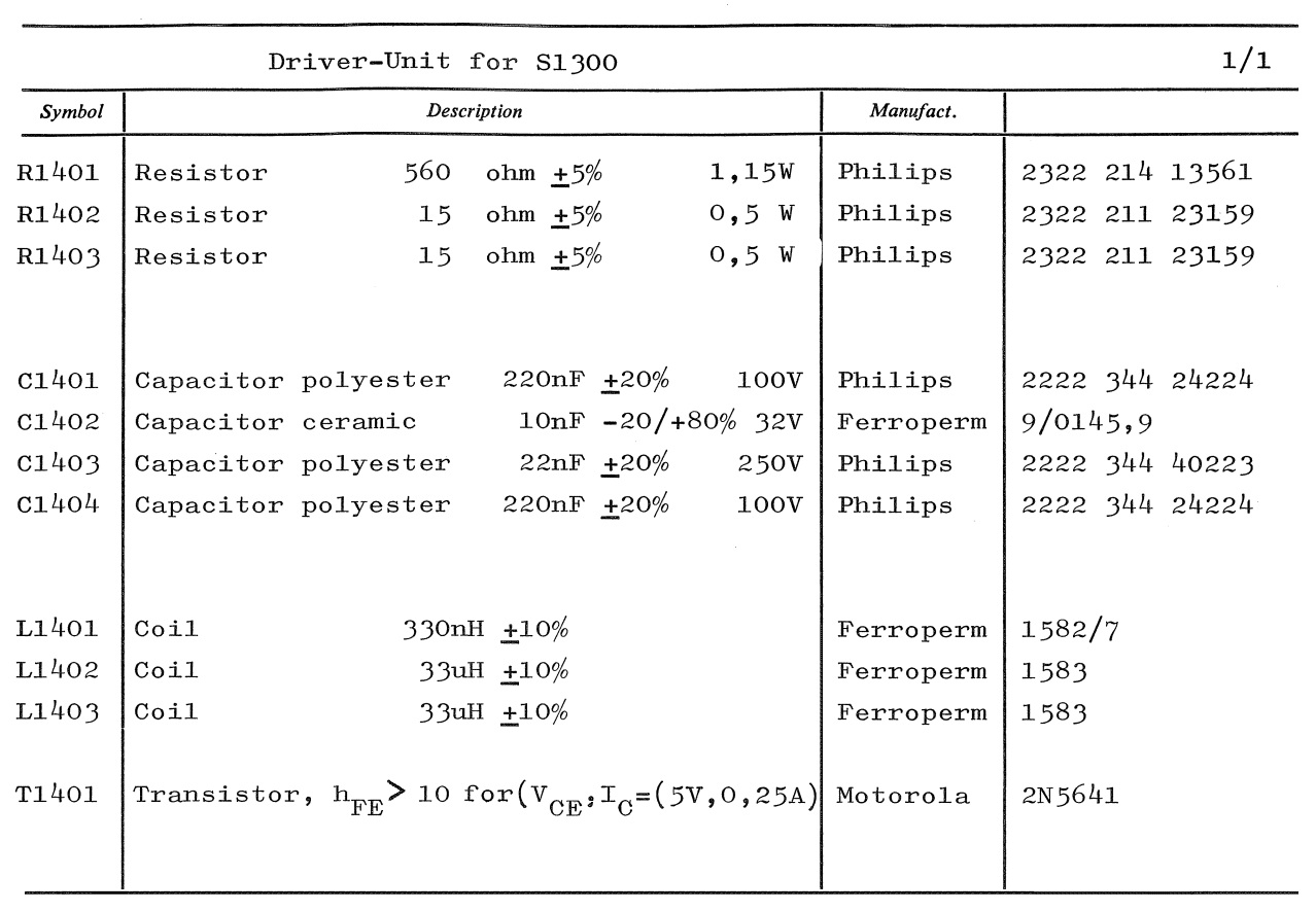 Sailor S1300 Driver unit parts list 1