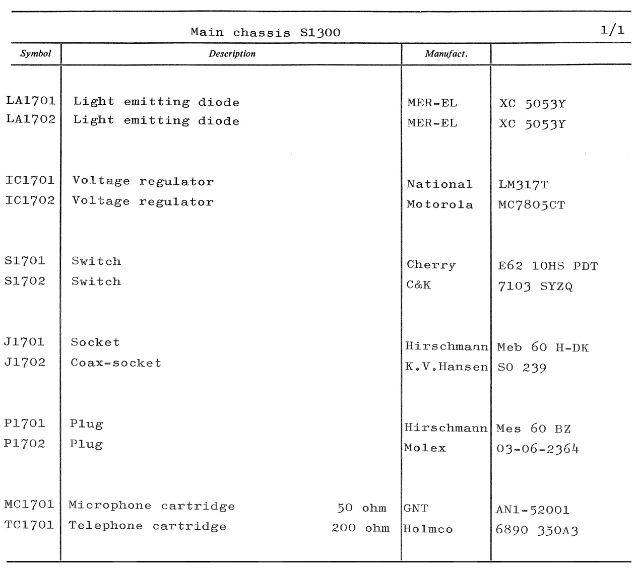 Sailor S1300 Main shassis parts list 1