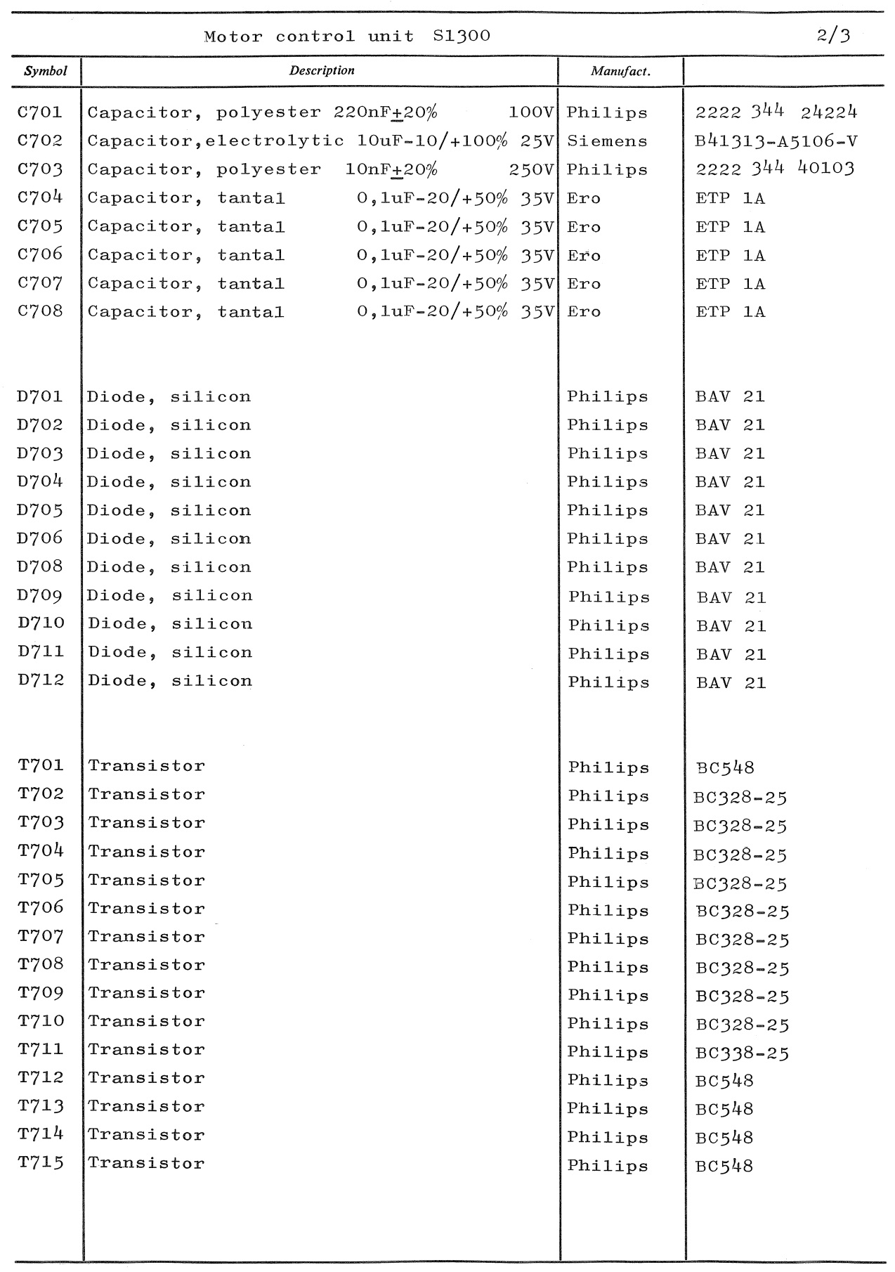 Sailor S1300 Motro control unit unit parts list 2