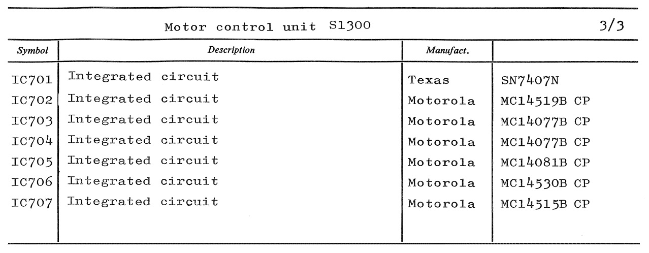 Sailor S1300 Motro control unit unit parts list 3