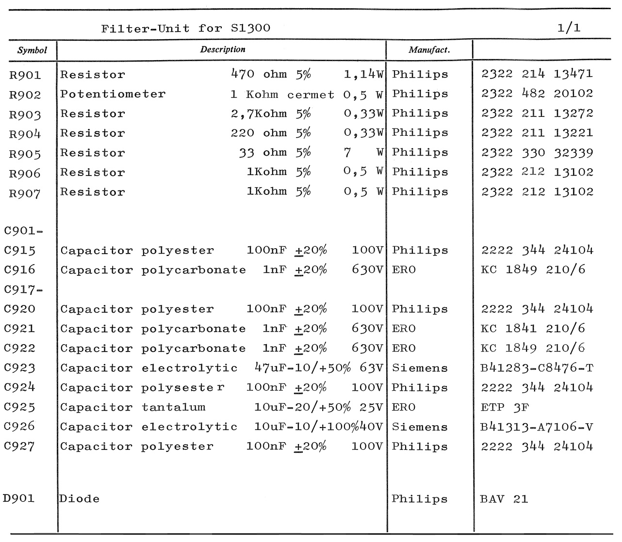 Sailor S1300 Filter unit parts list 1
