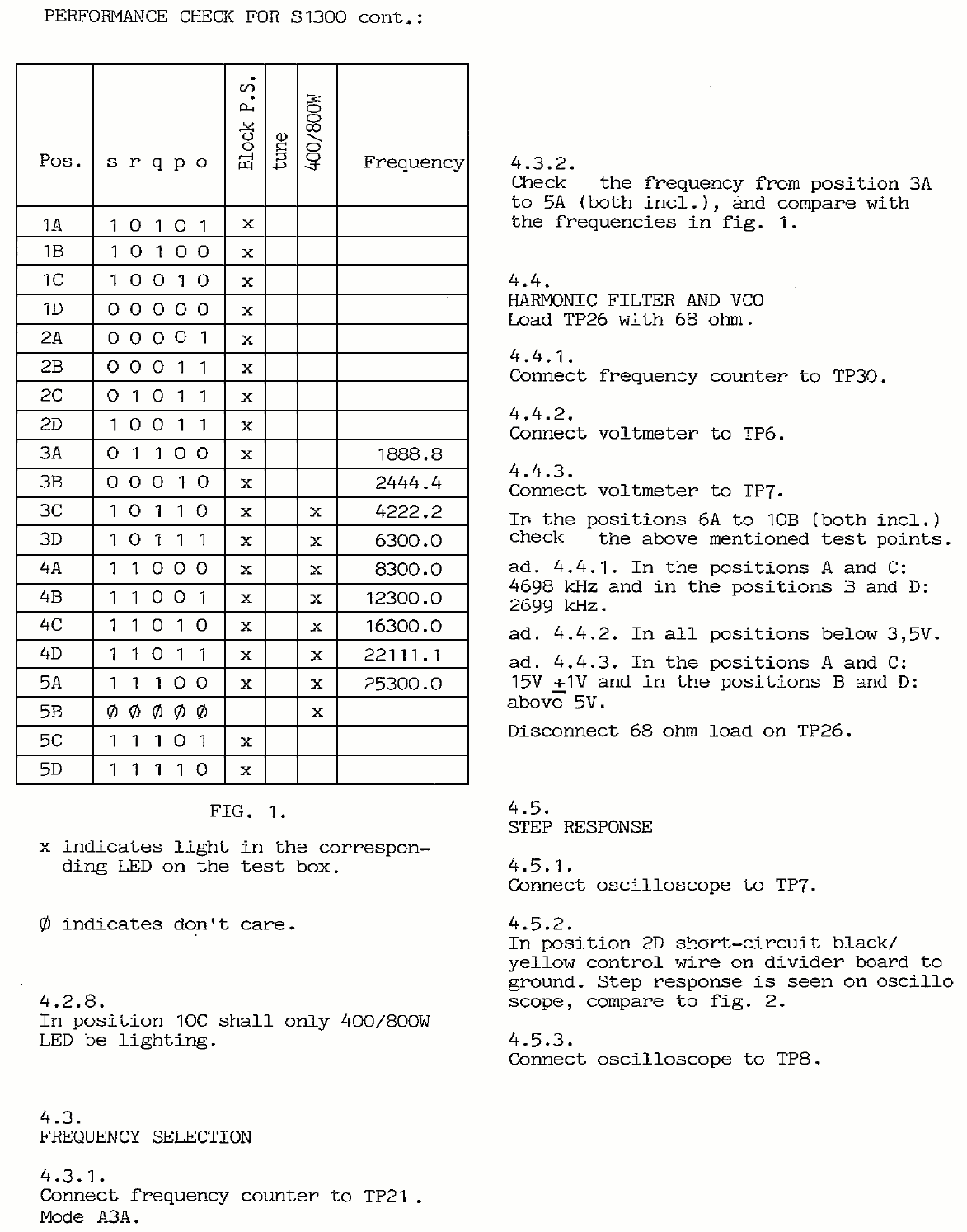 Sailor S1300 Performance check page-2