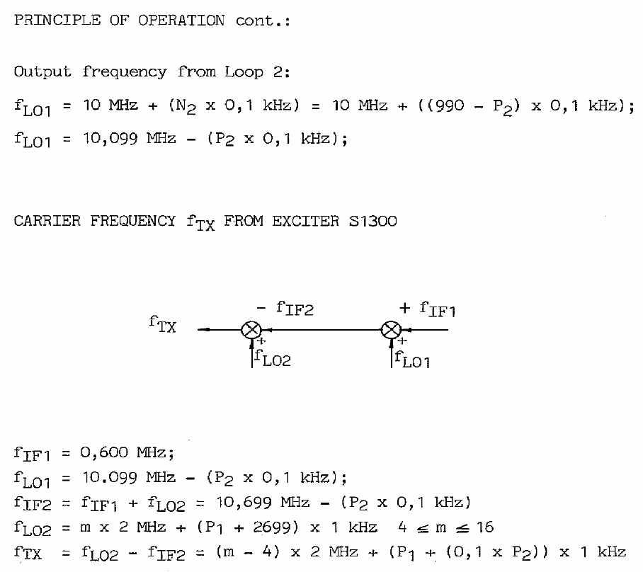 Sailor S1300 Principle of operations page-4