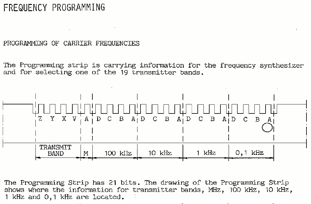 Sailor S1300 Programming_page-1