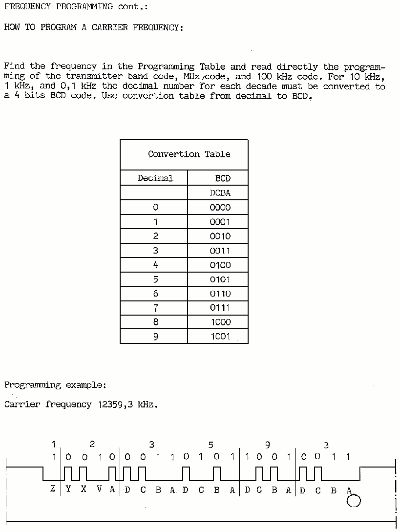 Sailor S1300 Programming_page-2