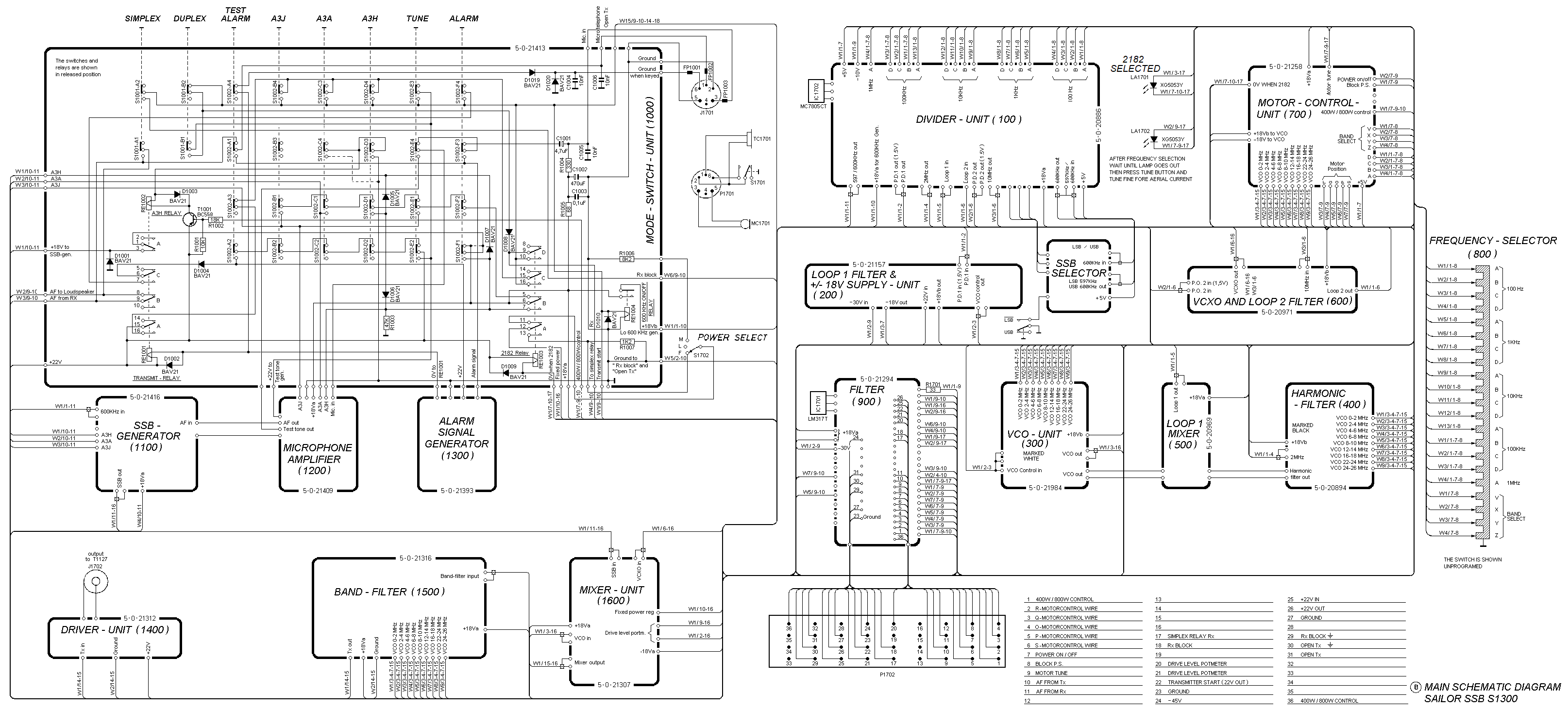 Sailor S1300 schema