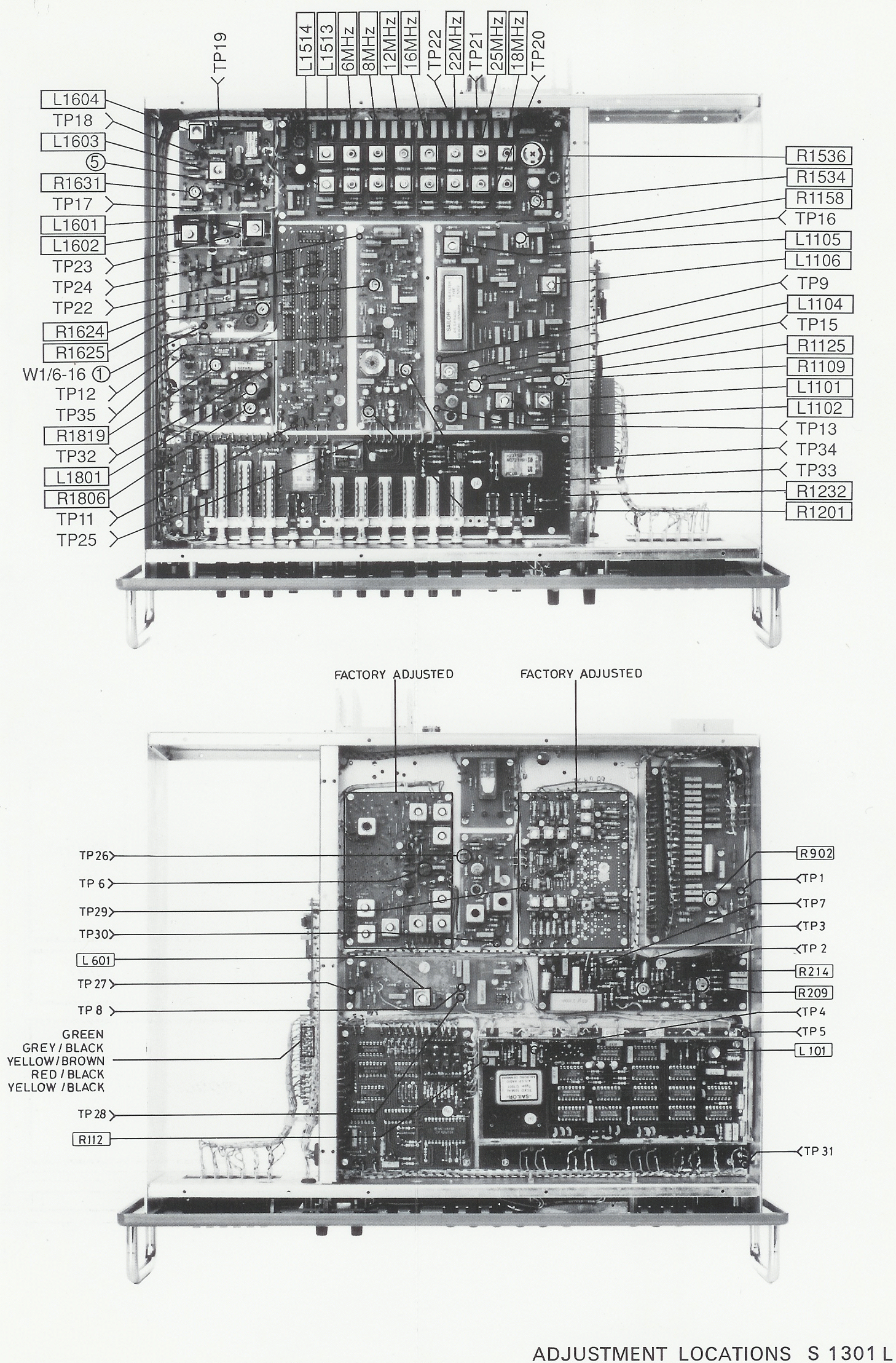 Sailor S1301 Adjustment locations