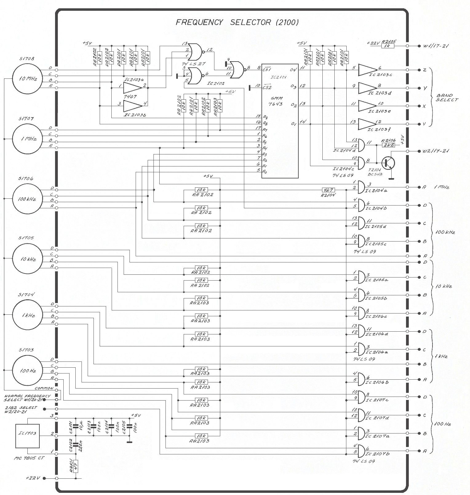 Sailor S1303 Frequency selector schema