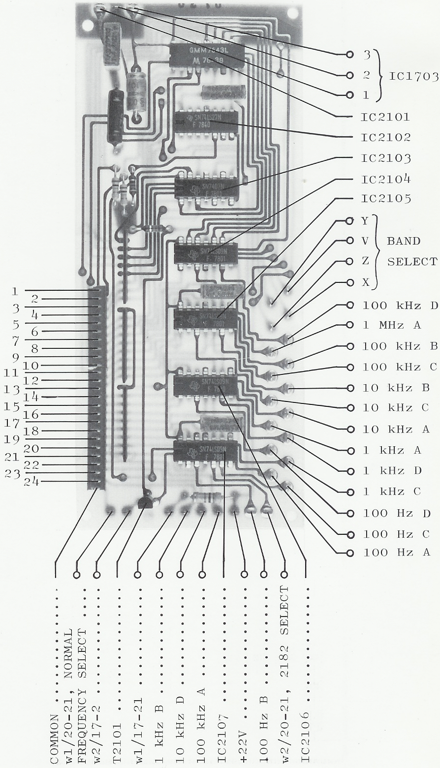Sailor S1303 Frequency selector view