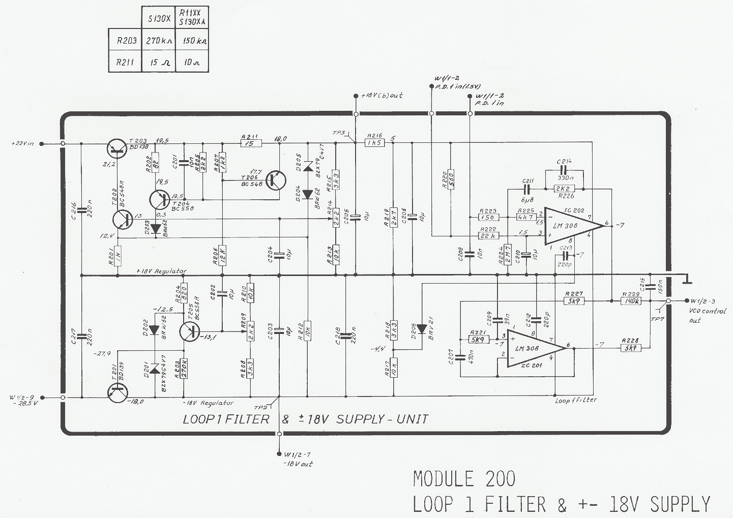 Sailor S1301 Loop 1 filter and supply schema