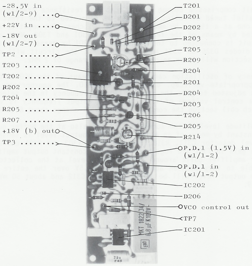 Sailor S1301 Loop 1 filter and supply view