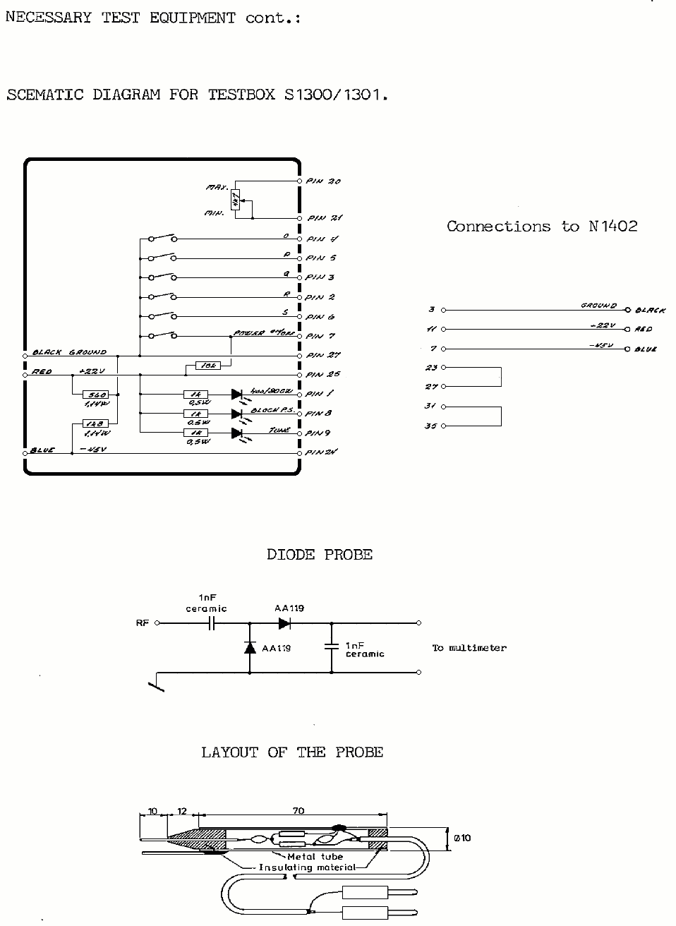 Necessary test equipment page-4