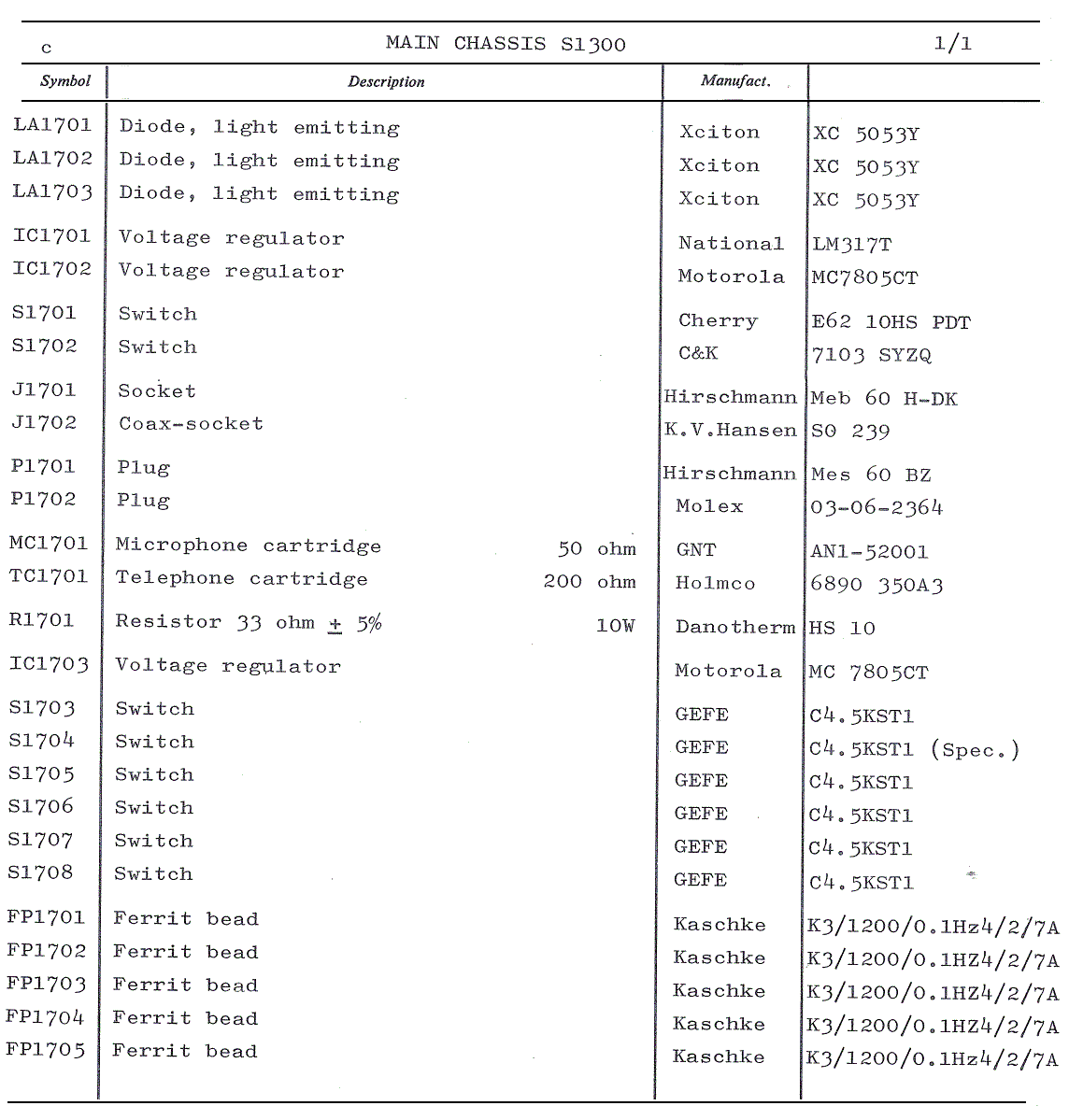 Sailor S1300 Main shassis parts list 1