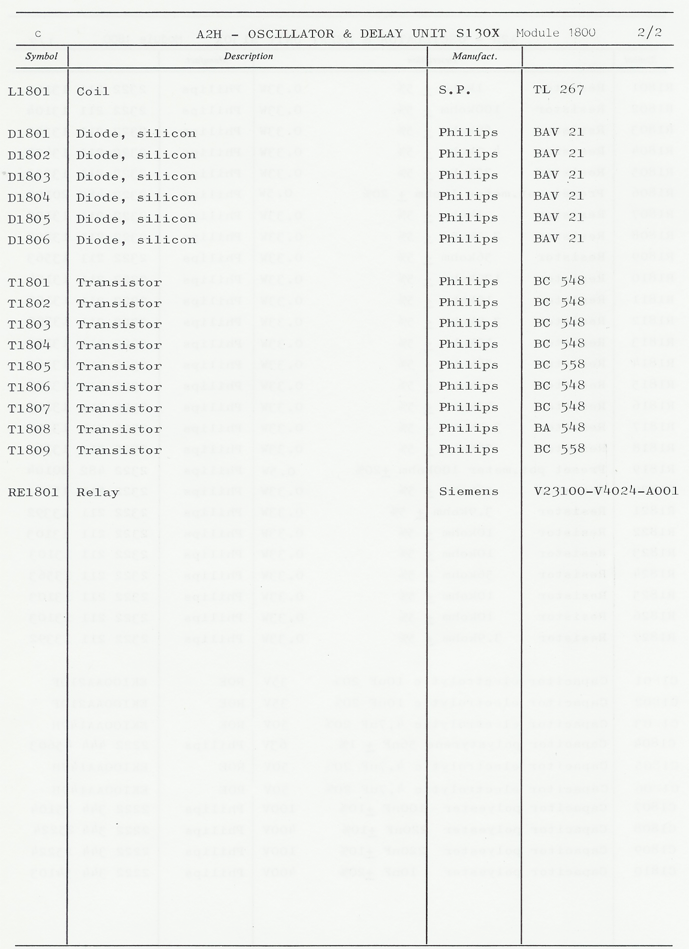 Sailor S1301 A2H parts list 2