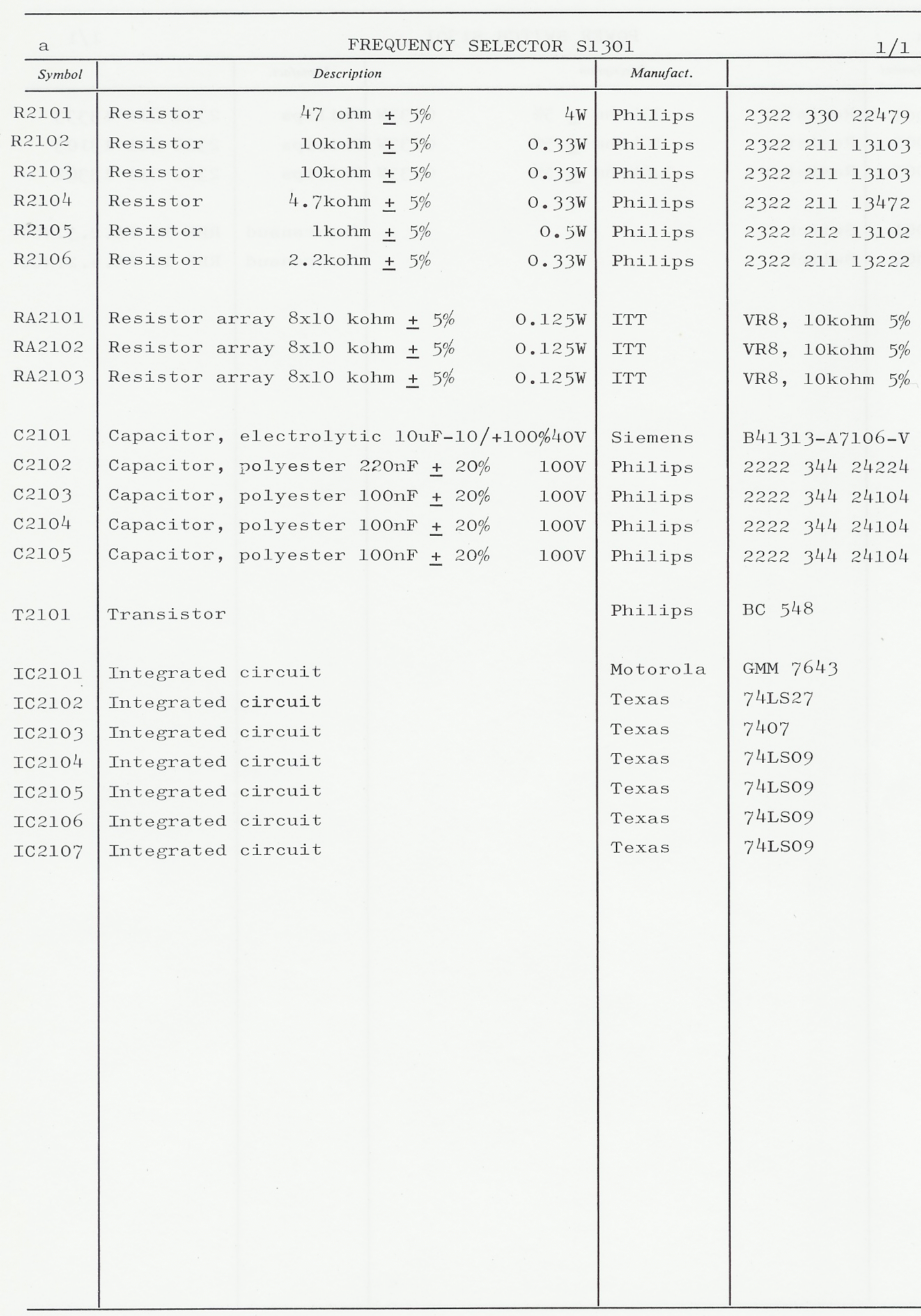 Sailor S1303 Frequency selector schema Part list 1