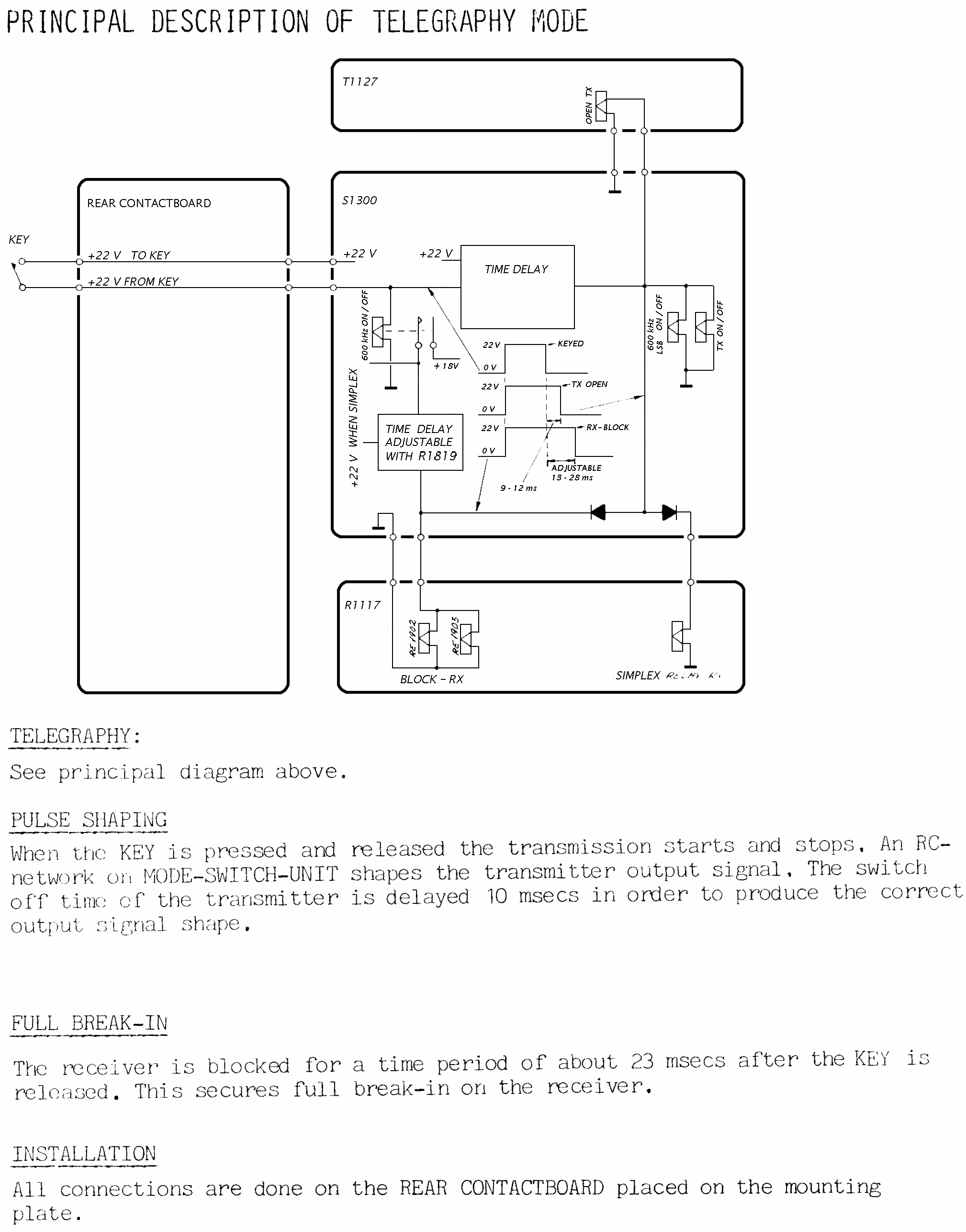 Sailor S1301 Principle of operation telegraphy mode Page-1