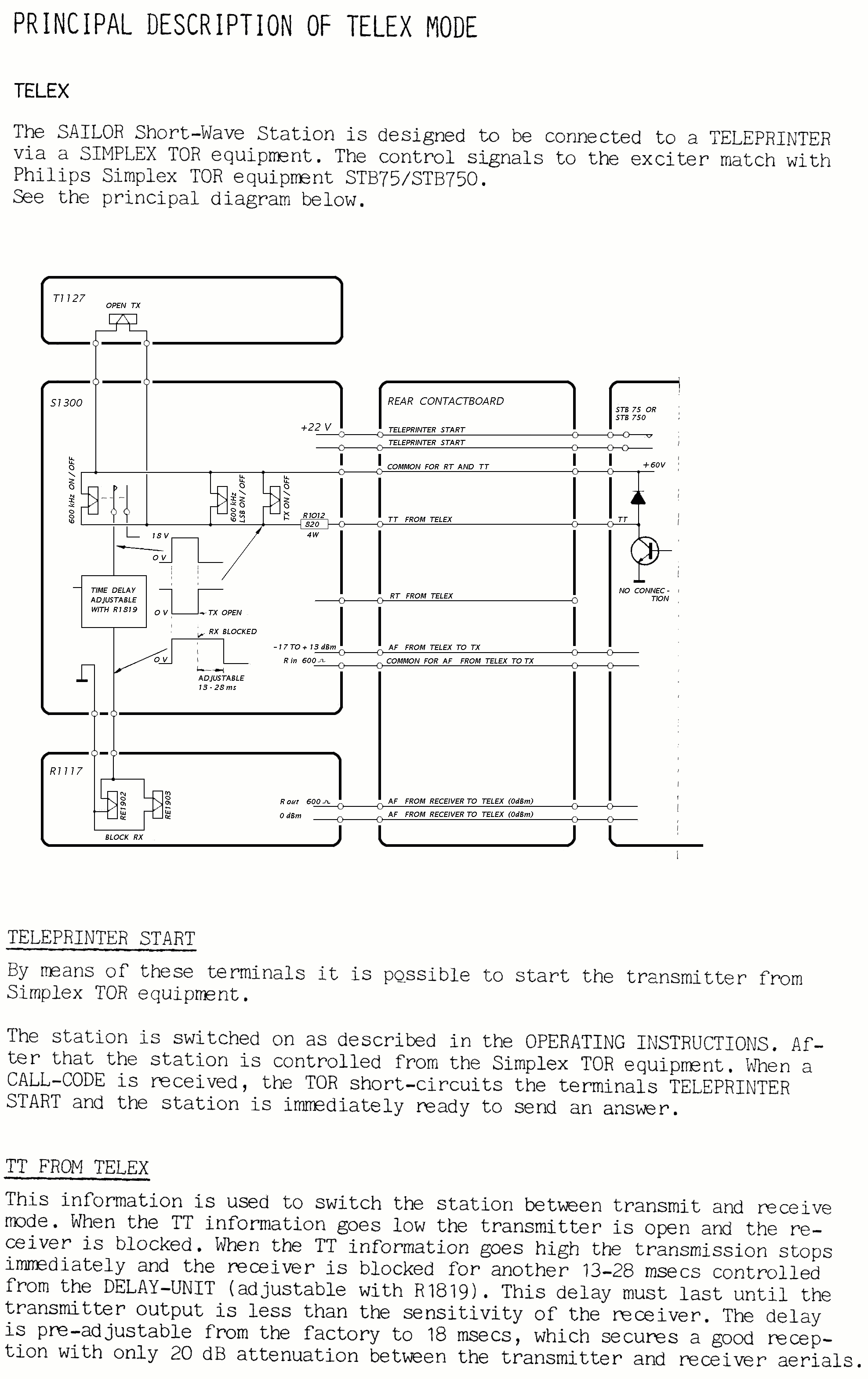 Sailor S1301 Principle of operation telegraphy mode Page-1