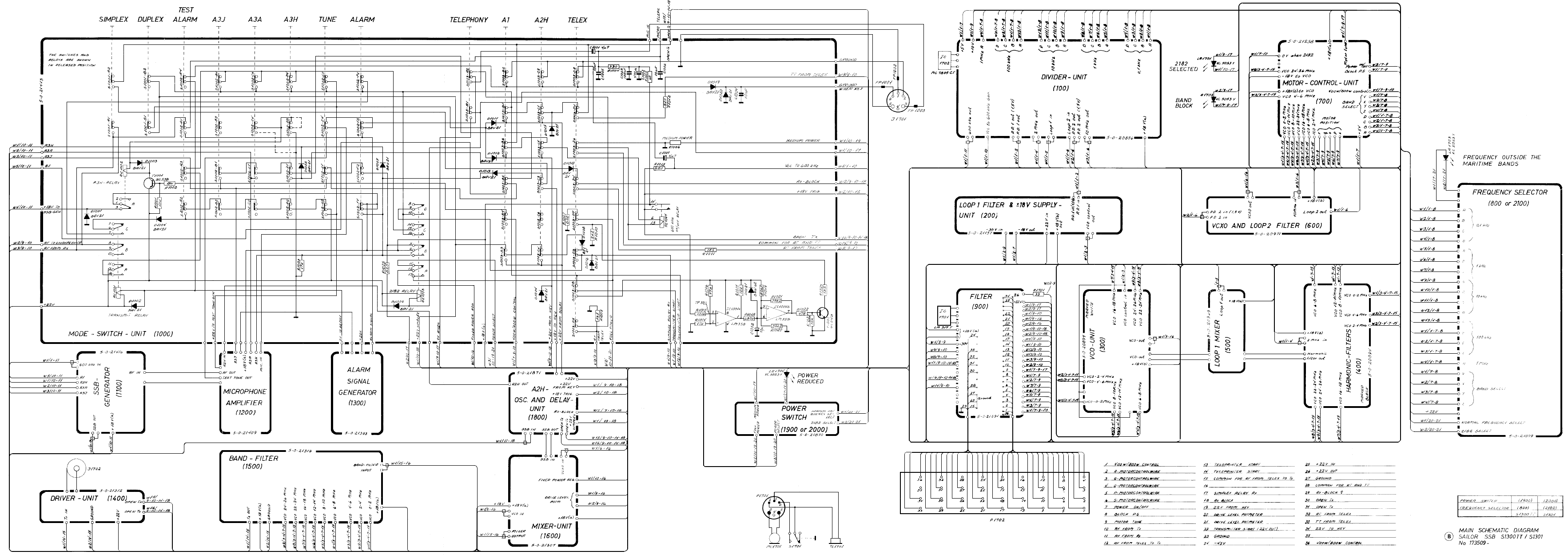 Sailor S1301 schema