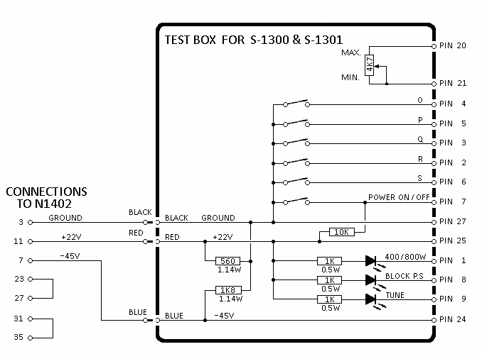 TESTBOX_FOR_S1300_&_S-1301