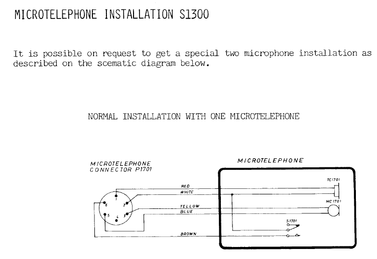 Sailor S1301 Telemic