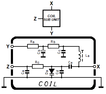 Sailor S1301 VCO unit coils