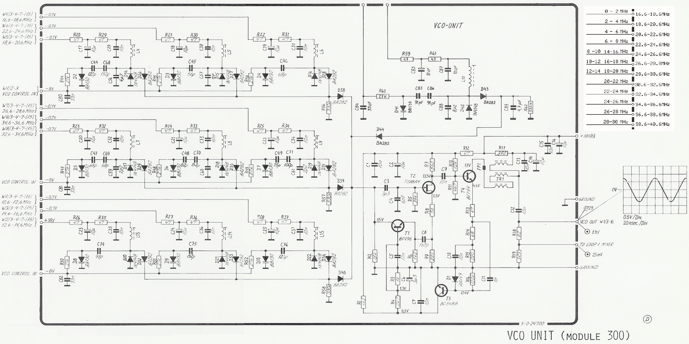 Sailor S1301 VCO unit schema