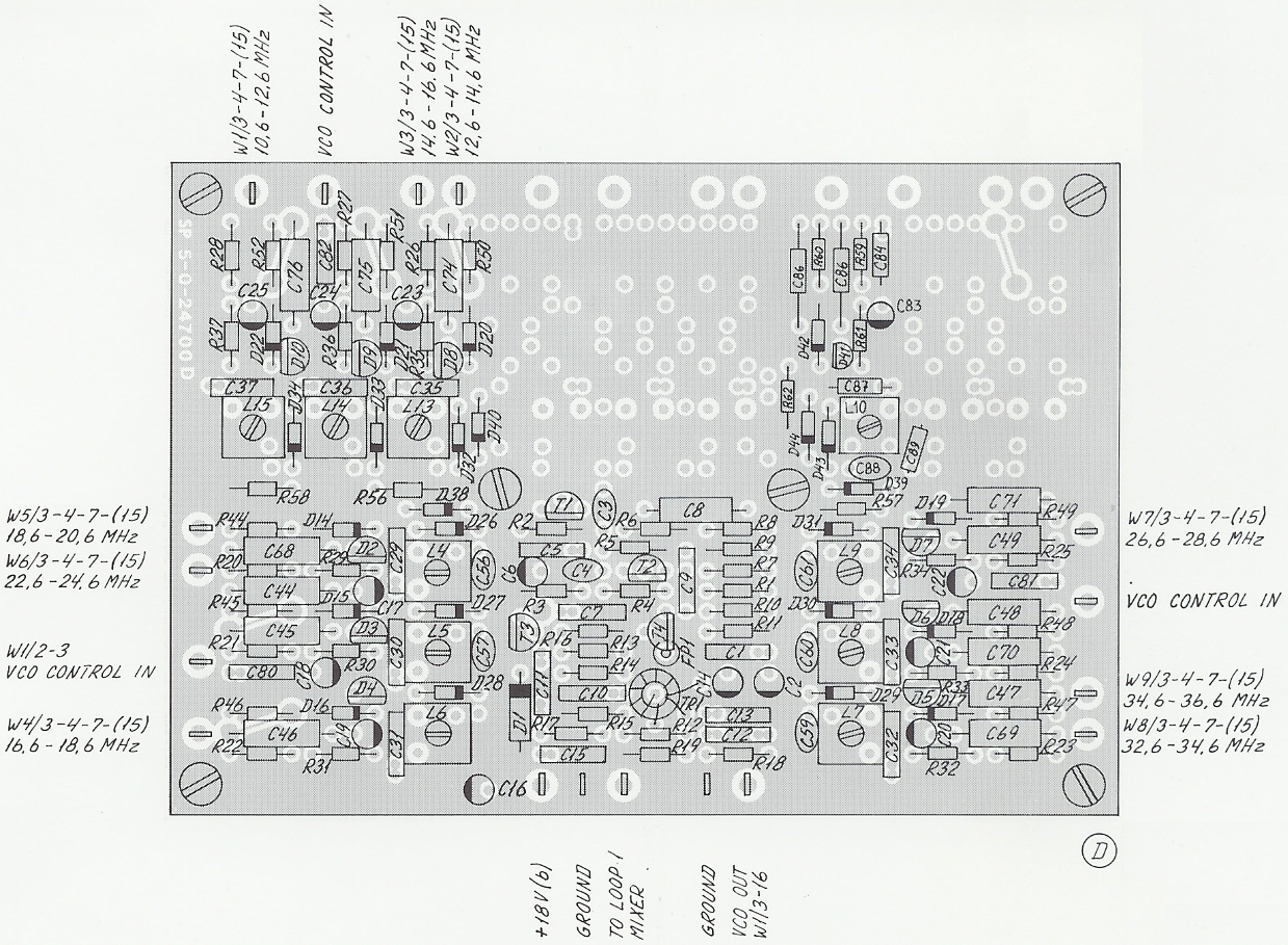 Sailor S1301 VCO unit view