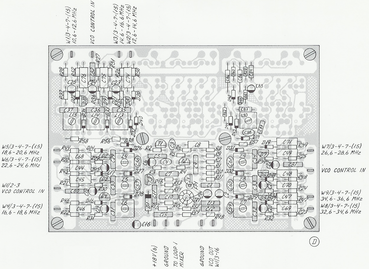 Sailor S1301 VCO unit view