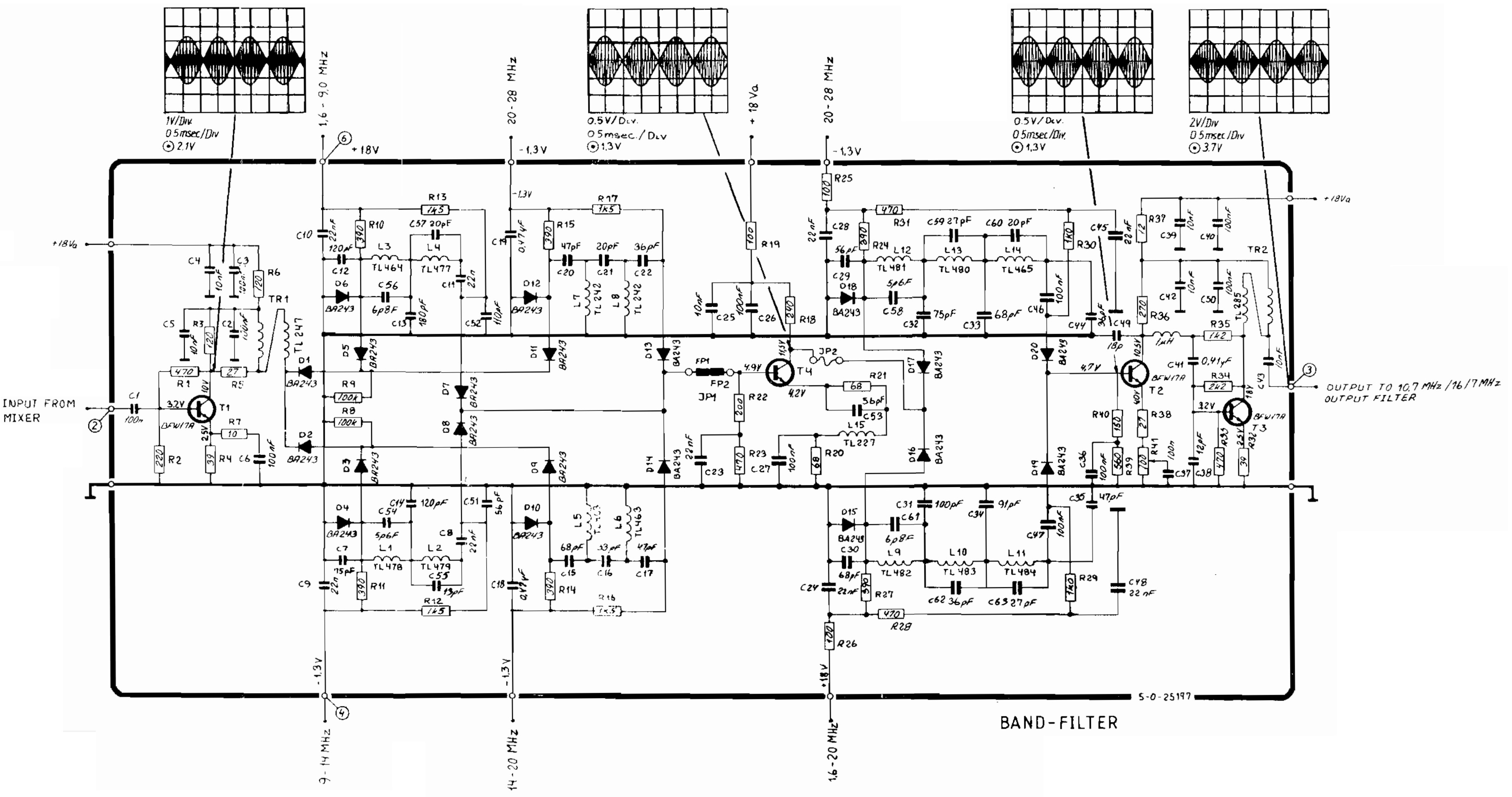 Sailor S1303L Band filters schema