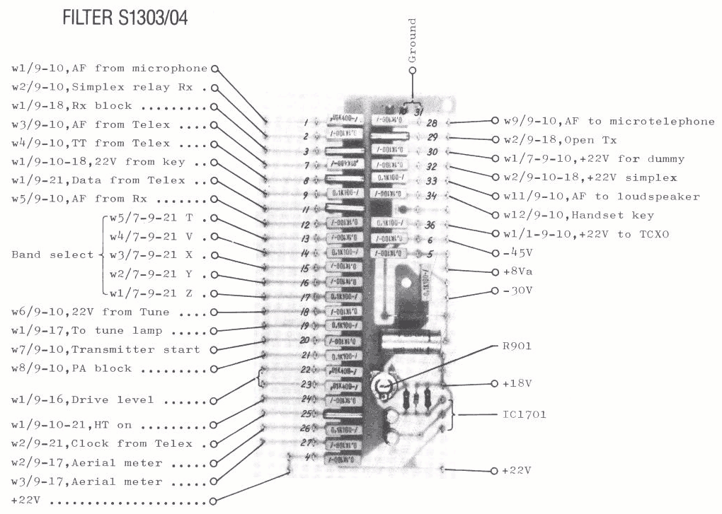 Sailor S1303 Connection filters 900