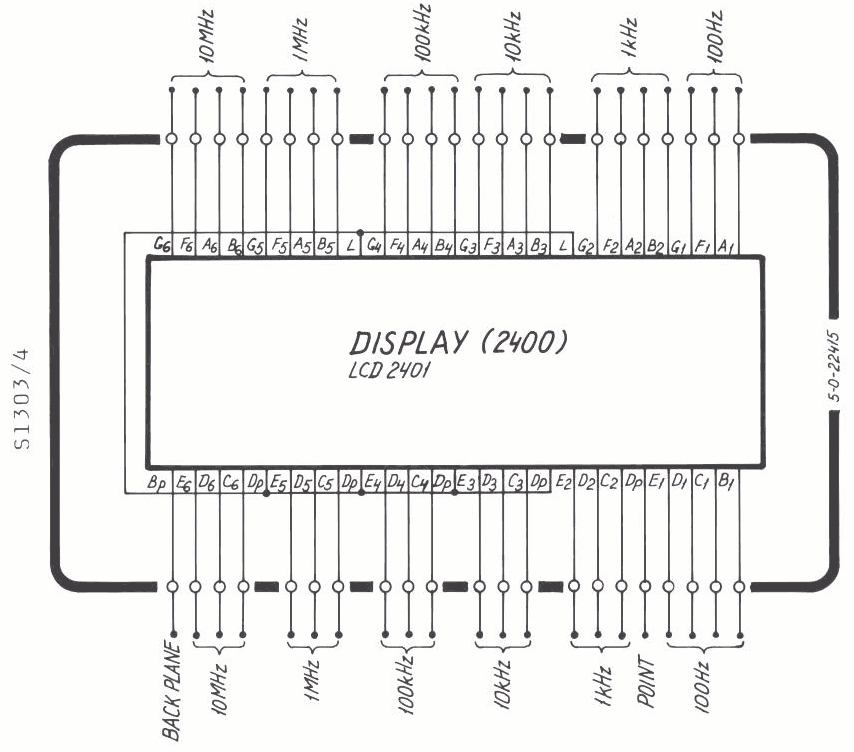 Sailor S1303 KDisplay schema