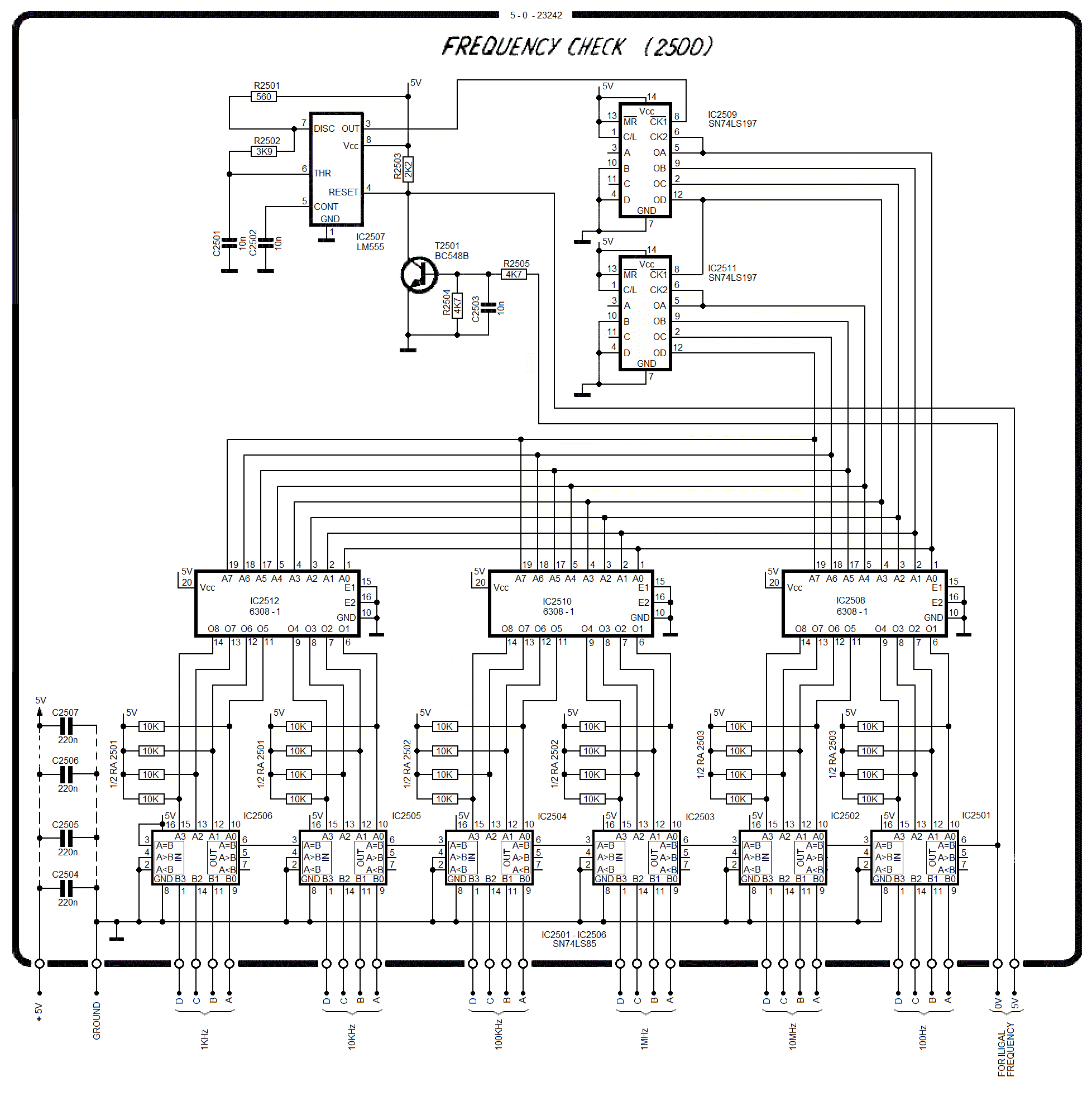 Sailor S1303 Frequency check schema