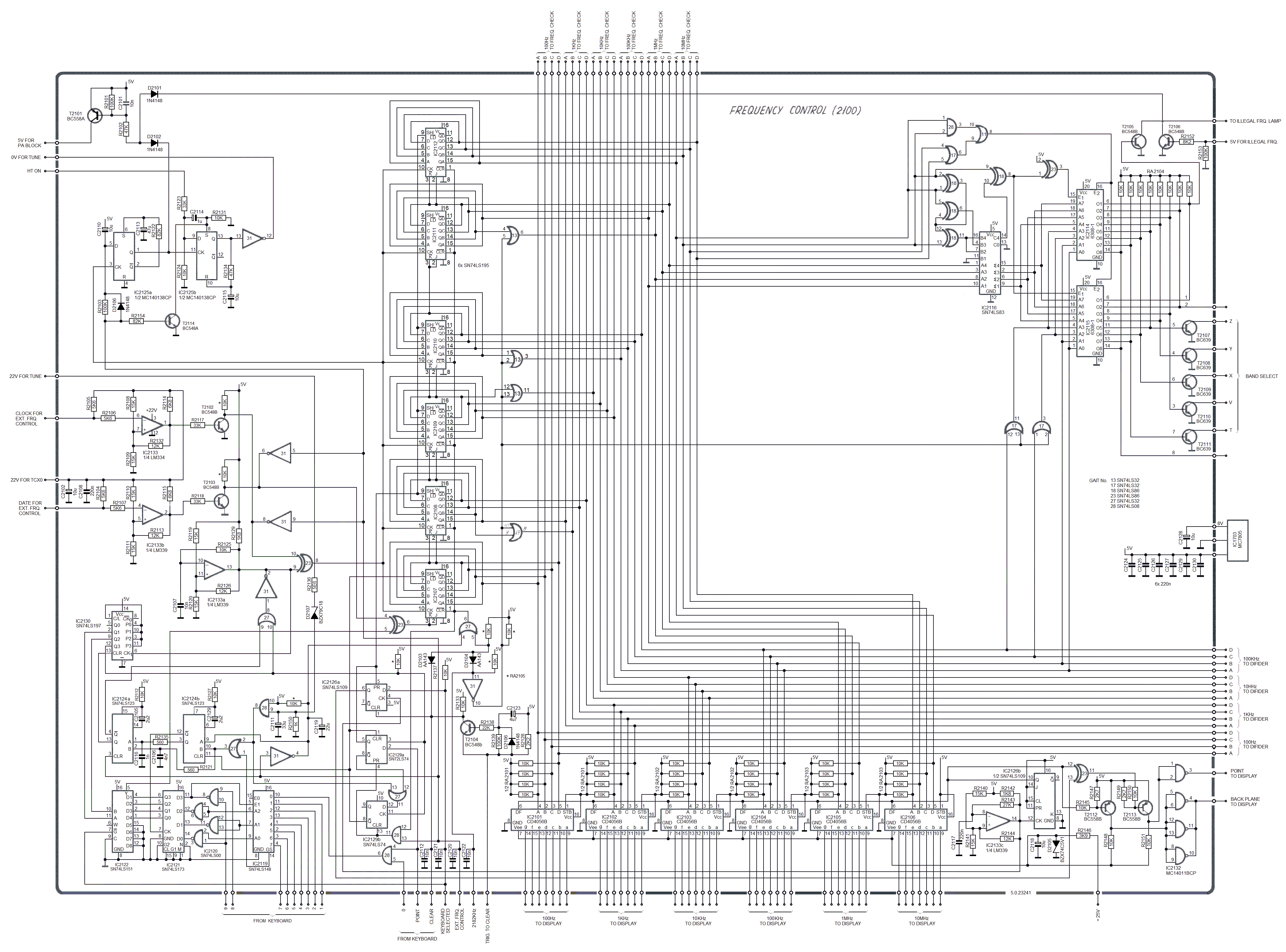 Sailor S1303 Frequency control schema