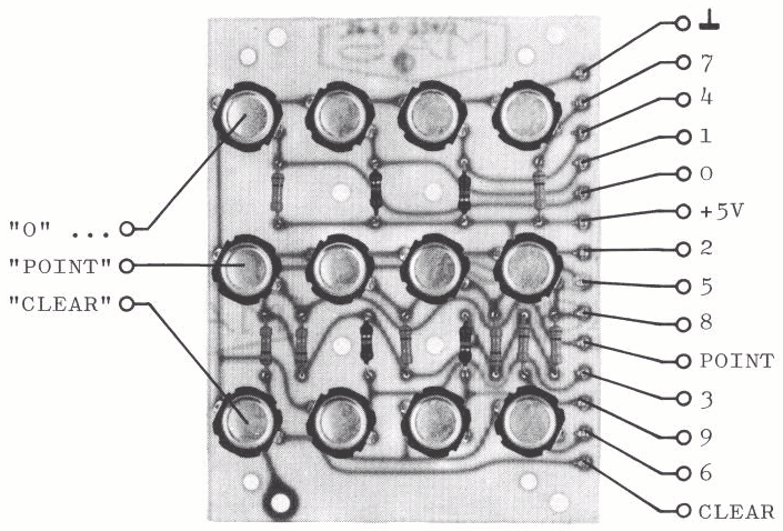 Sailor S1303 Key board view