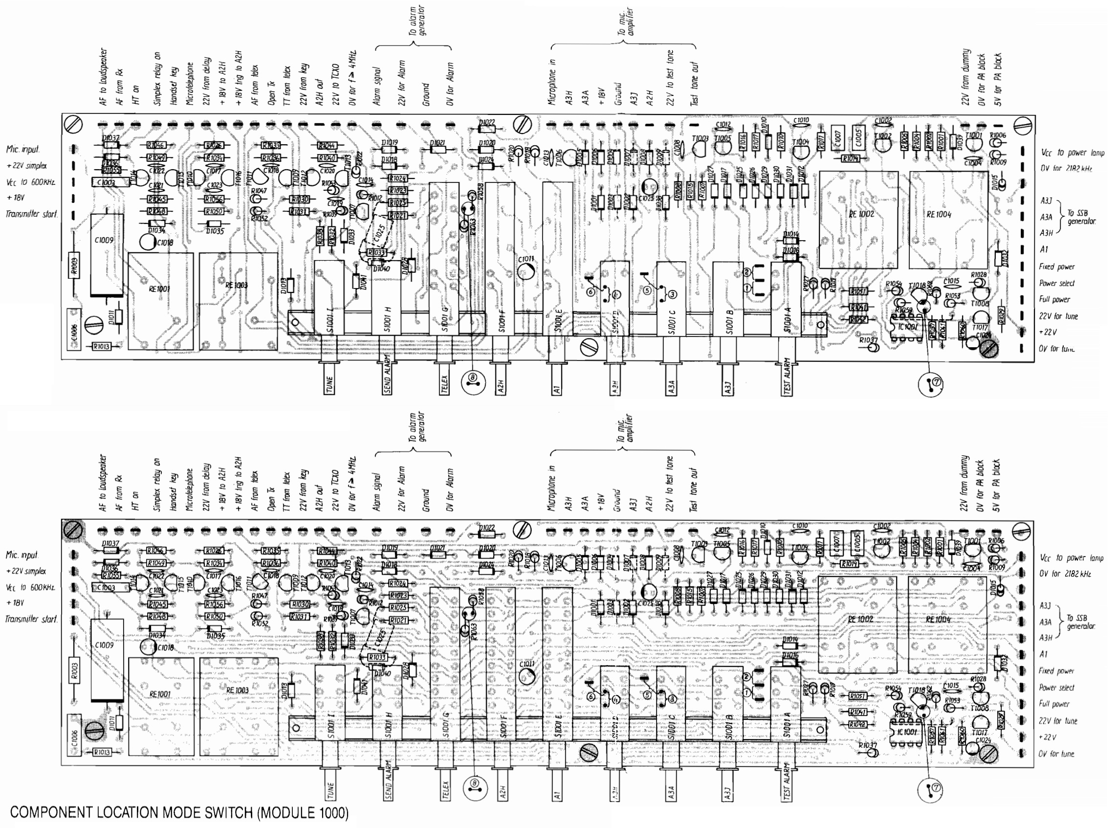 Sailor S1301 / S1304 Mode switch view
