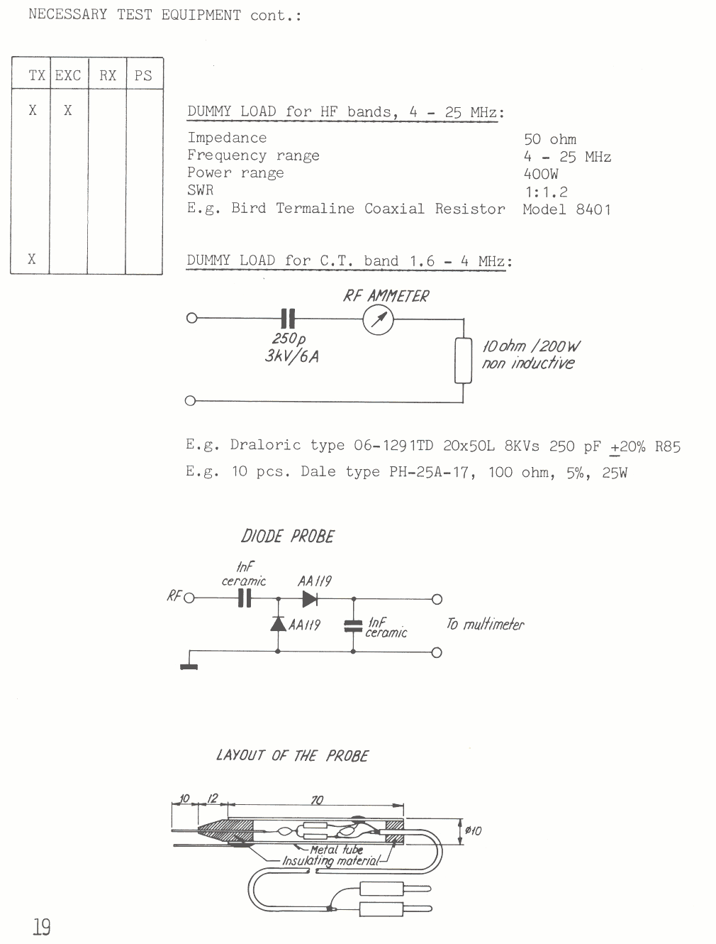 Necessary test equipment page-5