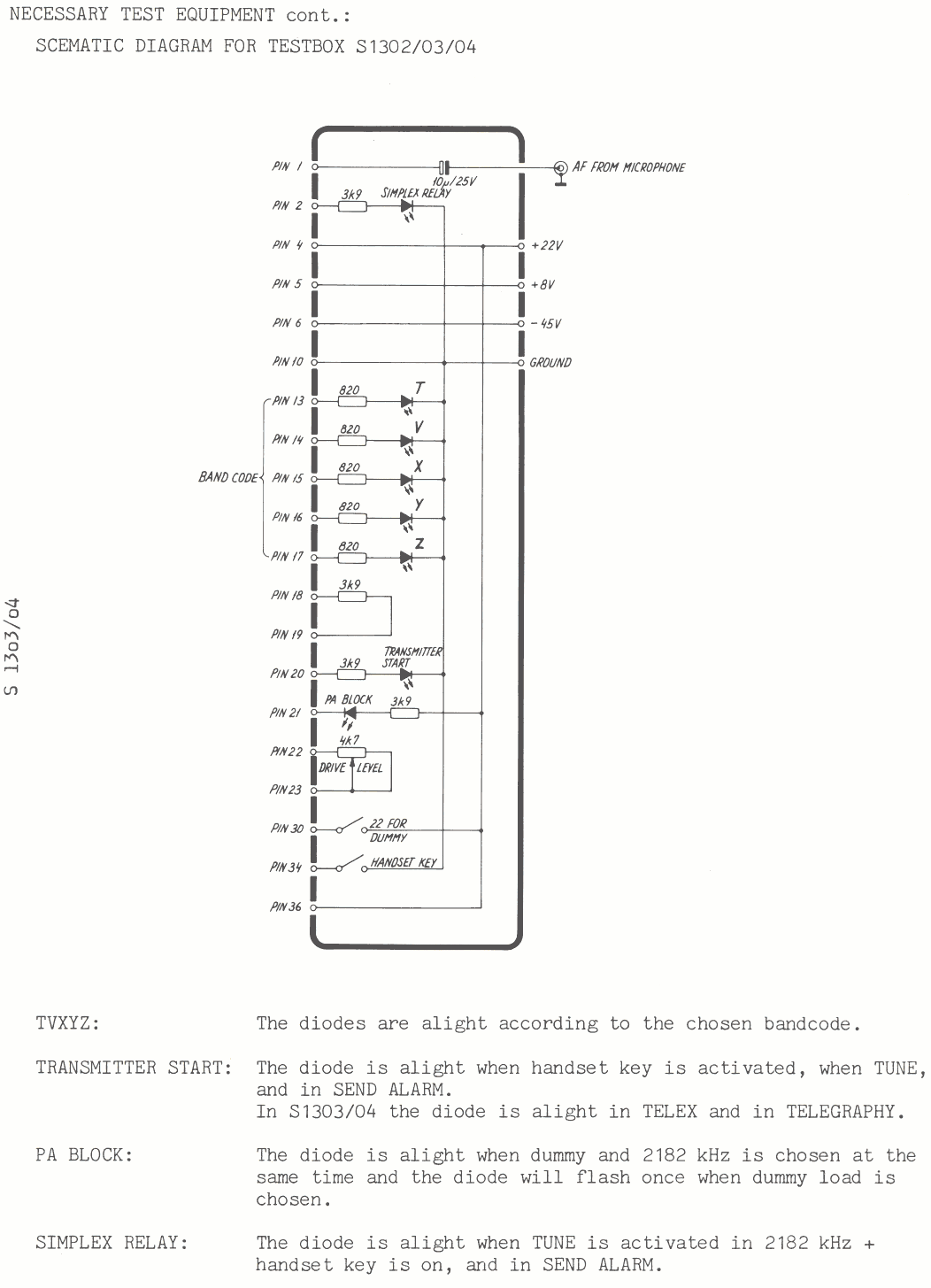 Necessary test equipment page-6